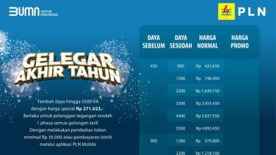 Hanya Rp271.023, PLN Gelar Promo Tambah Daya Hingga 5.500 VA Spesial Menyambut Tahun Baru