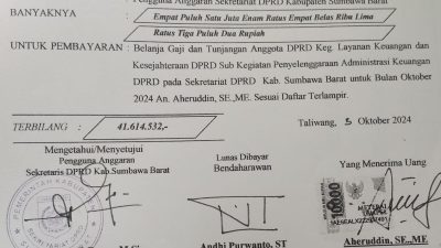 Maju Cawabup, Mundur Palsu? Akheruddin Diduga Masih Nikmati Gaji DPRD, Publik Geram